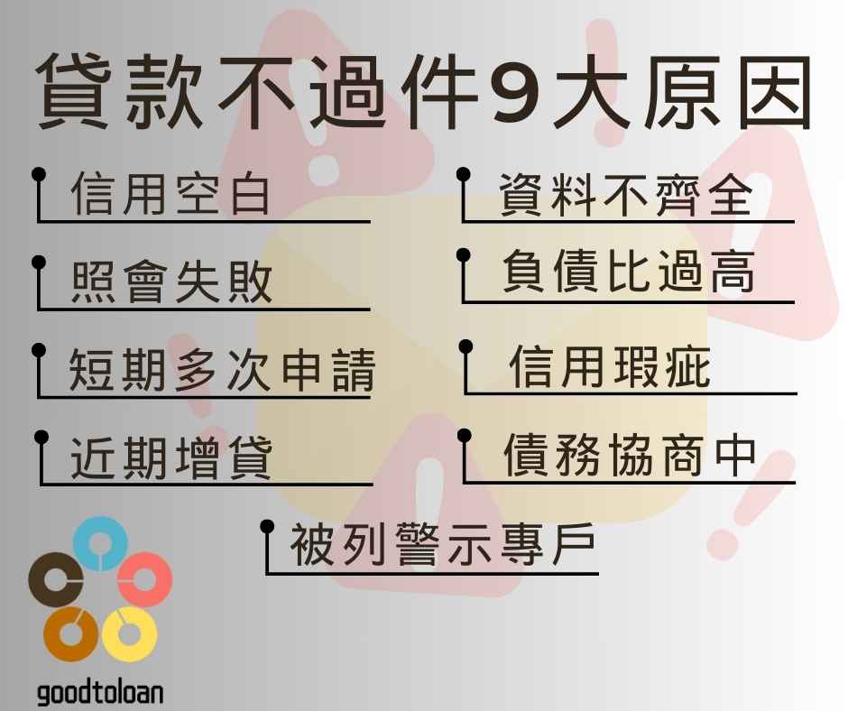 貸款審核不過?9大常見原因與解決方法一次解析! 1 貸款不過件的9大原因