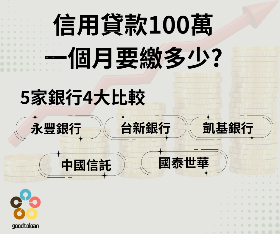 信用貸款100萬 信用貸款100萬