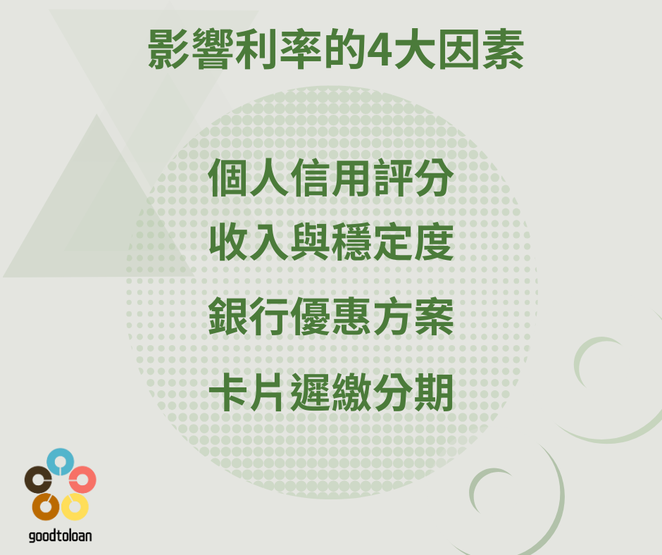 信用貸款100萬一個月要繳多少?5家銀行4大比較!! 2 影響利率的4大因素