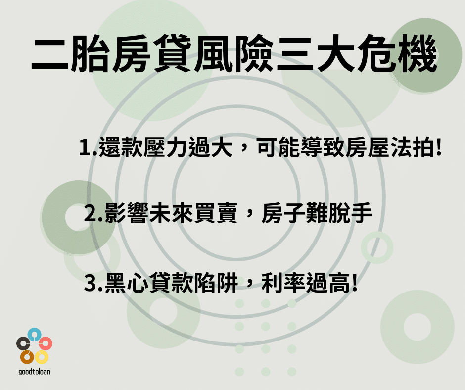 二胎房貸風險三大危機