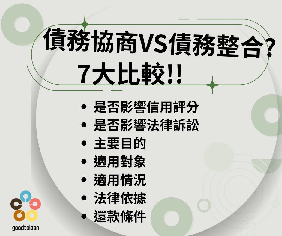 債務協商VS債務整合7大比較一秒看懂差別!在處理負債問題，常見的三種方式為債務協商、債務更生、債務整合。