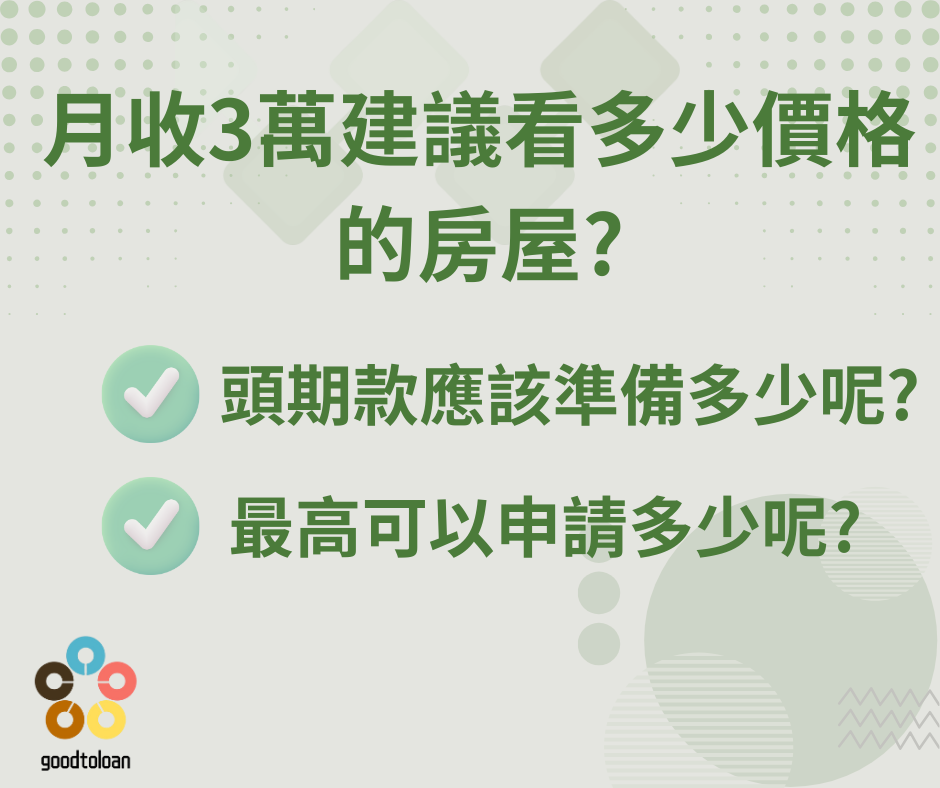 月薪3萬可以貸多少 1