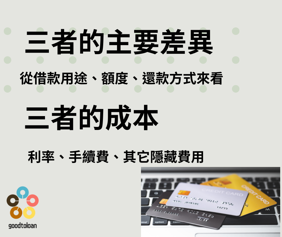 「預借現金、信貸、融資傻傻分不清?銀行最在意的其實是這1個」 1 預借現金信貸融資2