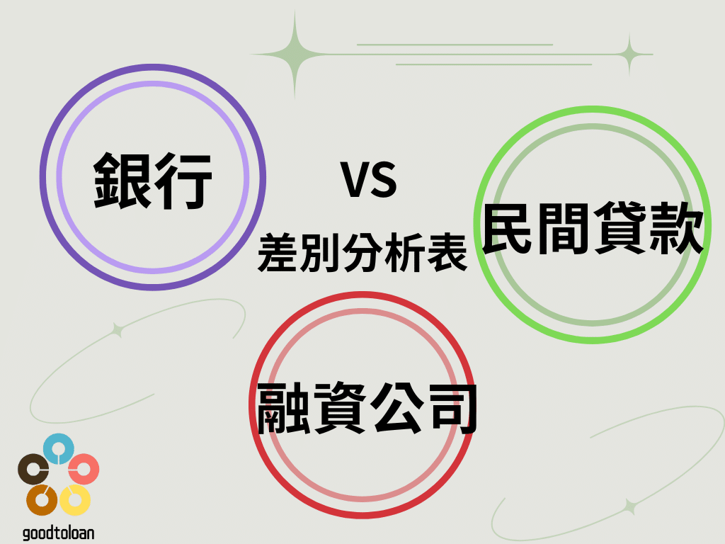 你符合資格嗎?上班族最容易過件的貸款一次看 2 銀行民間貸款融資公司的差別分析表