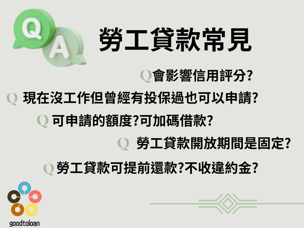 勞保貸款4