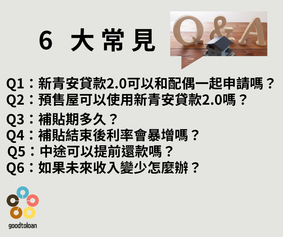 給年輕人的一把鑰匙新青安4