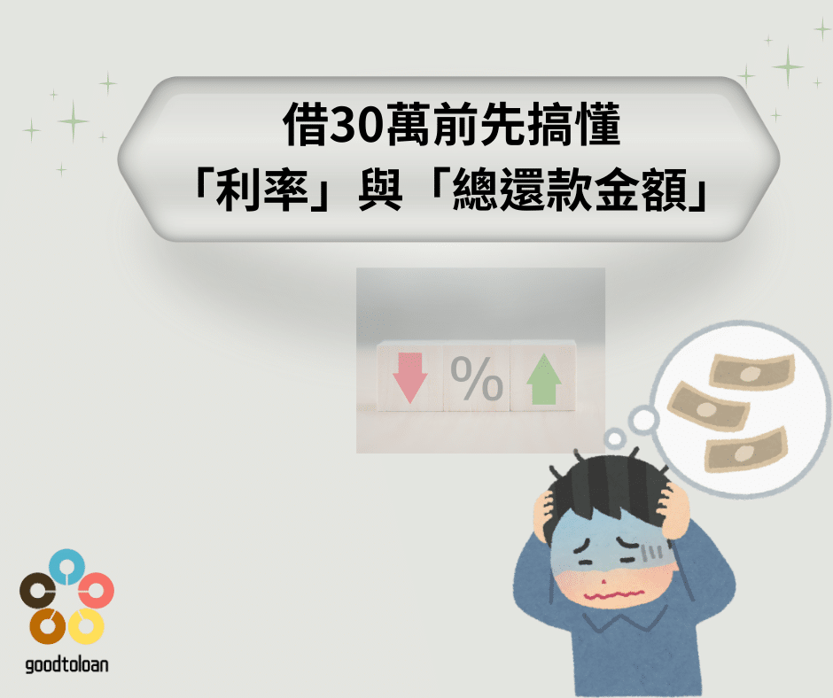 借30萬前必看2