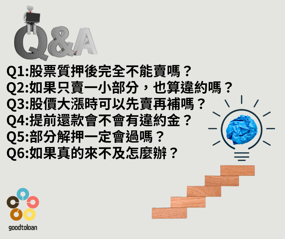先賣還是先還3
