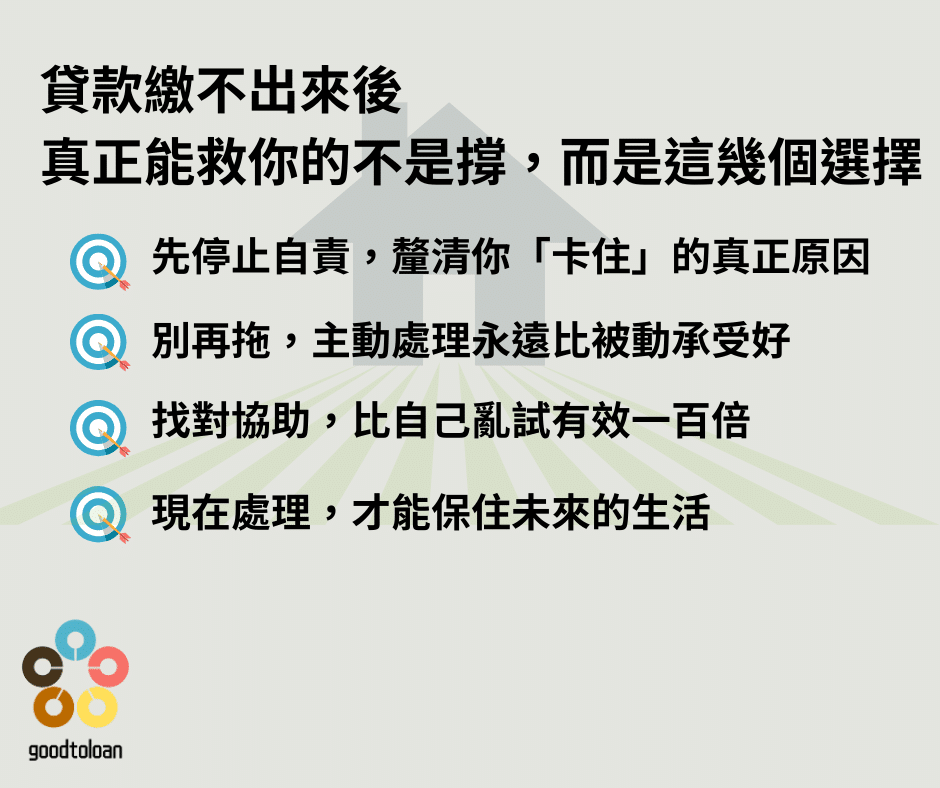 貸款繳不出來的那一刻