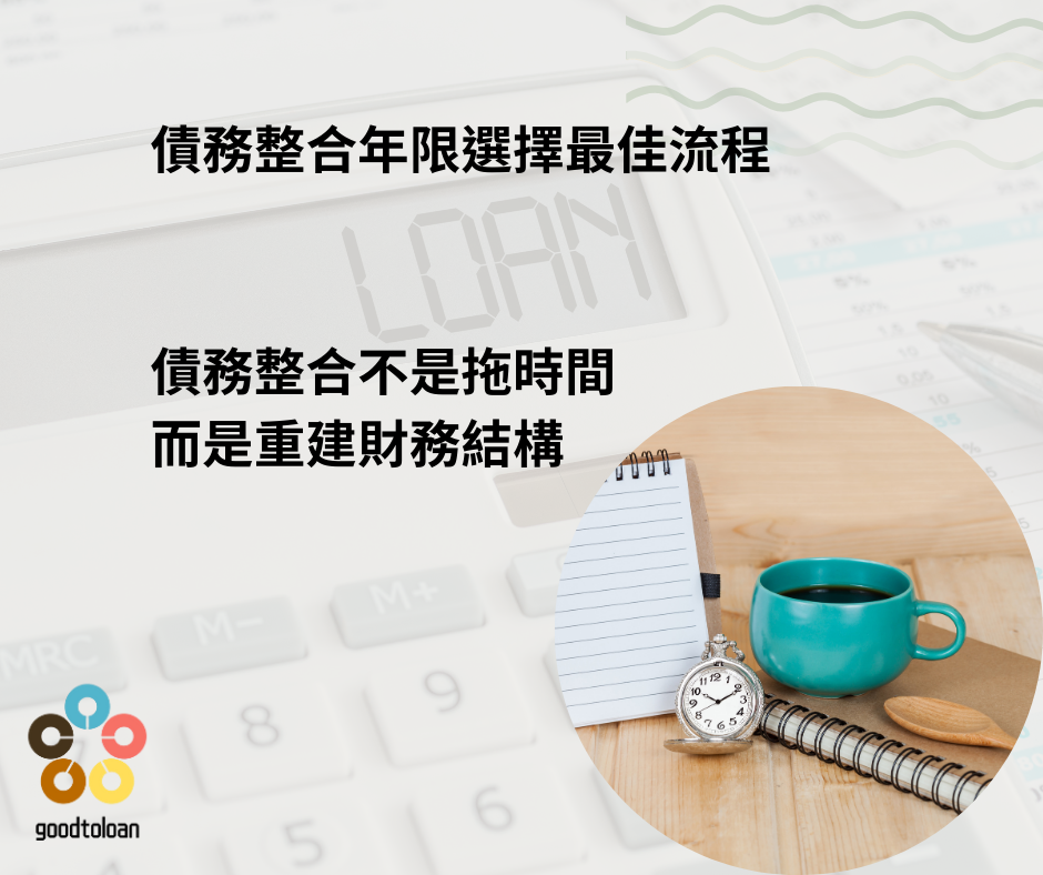 債務整合年限怎麼選?專業顧問教你少還好幾萬 4 債務整合年限選擇最佳流程,債務整合不是拖時間而是重建財務結構